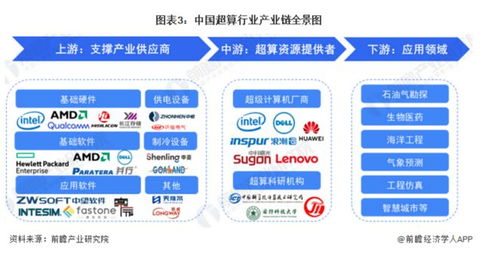 微軟與OpenAI斥資1000億美元打造AI超級計算機，計算機軟件開發受益名單揭曉